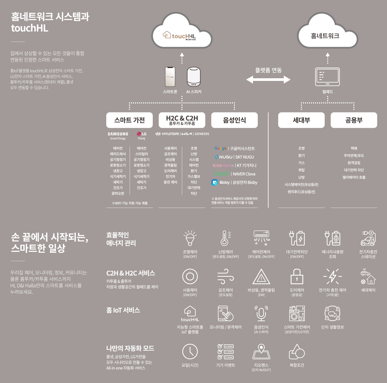 이천 부발역 에피트 시스템 처음이미지